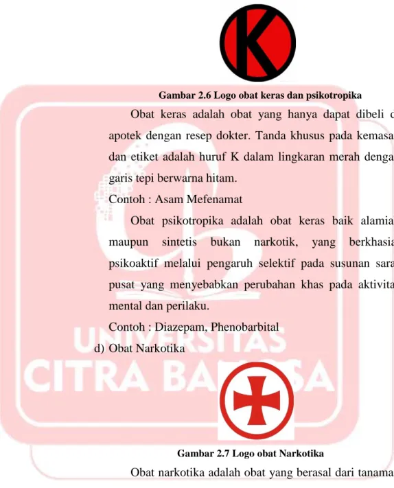 Gambar 2.7 Logo obat Narkotika 