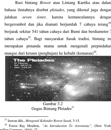 Gambar 3.2  Gugus Bintang Pleiades 31                                                            