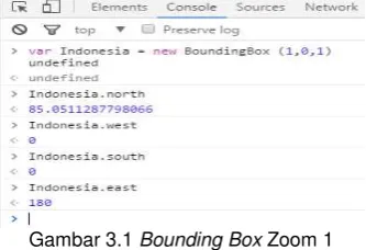 Gambar 3.1 Bounding Box Zoom 1 