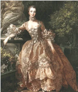 Gambar 3. Kelengkapan busana wanita periode Rococo(Georgia O’Daniel Baker, 2000:98-101)