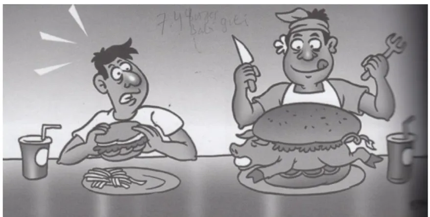 Gambar 2 Burger Babi Guling 