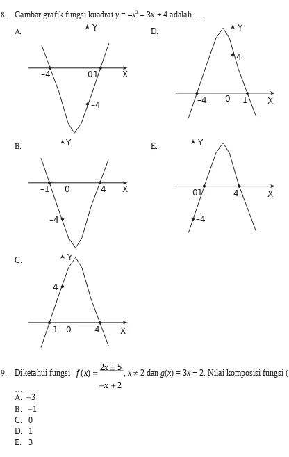Gambar grafik fungsi kuadrat y = –x2  – 3x + 4 adalah ….
