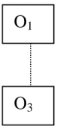 Gambar 3.4 Desain Pretest-Posttest Control Group Design 