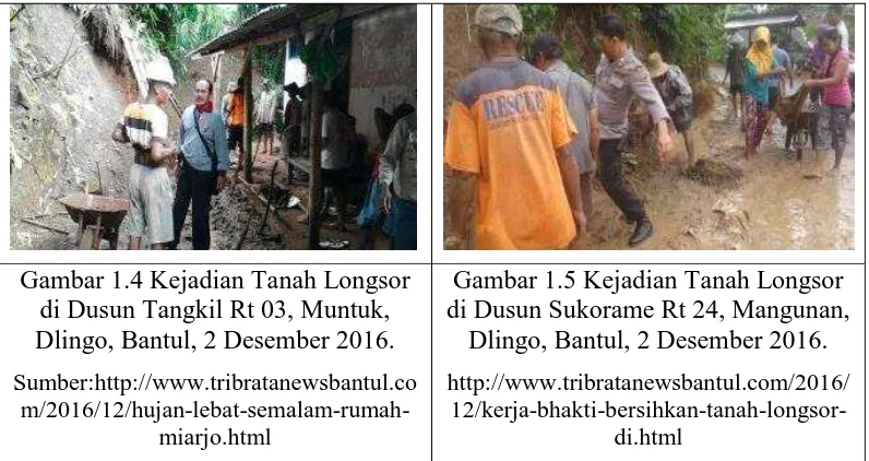 Gambar 1.4 Kejadian Tanah Longsor di Dusun Tangkil Rt 03, Muntuk, 