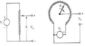 Gambar 2.7 Prinsip kerja transduser potensiometer 