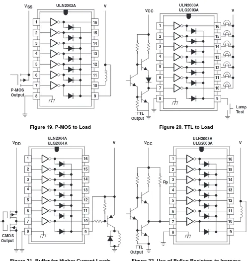 Figure 19. P-MOS to Load