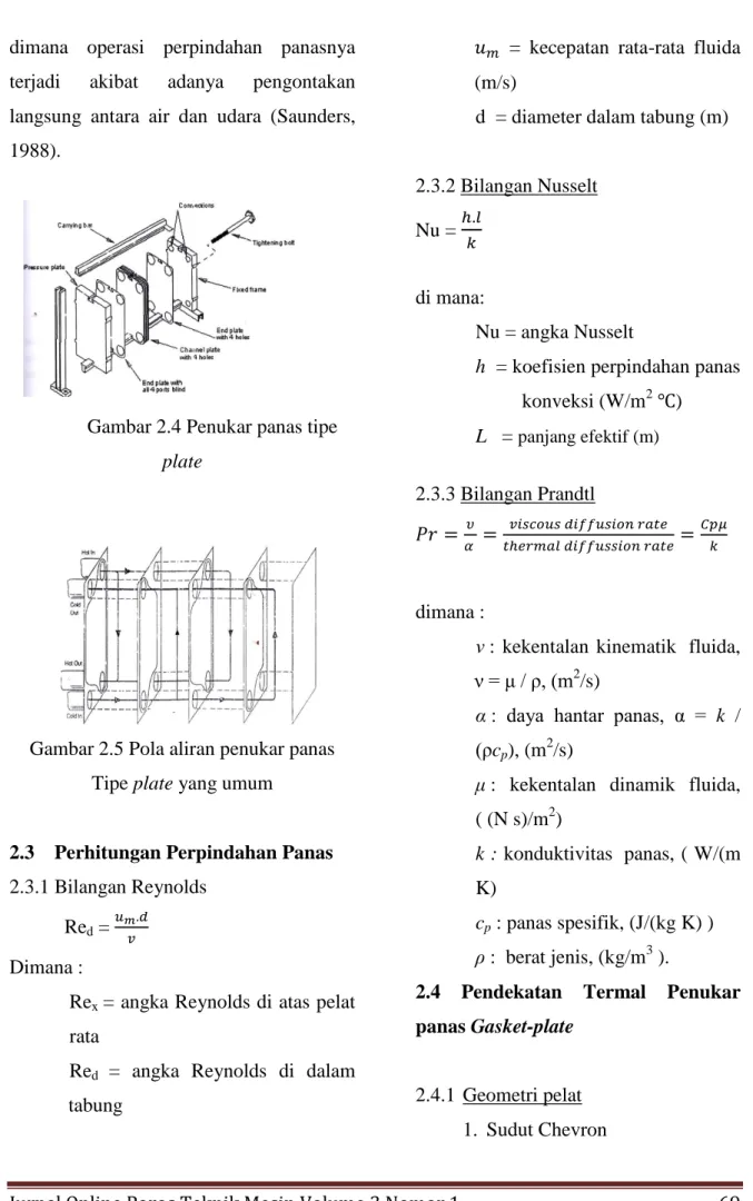 Gambar 2.4 Penukar panas tipe 