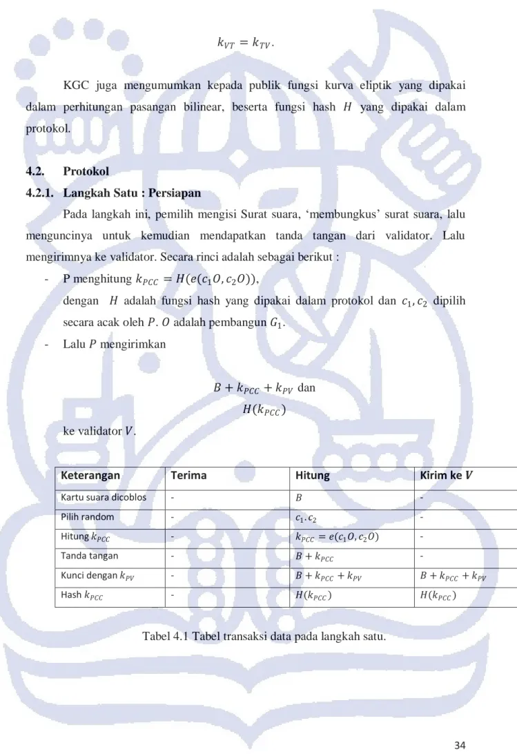 Tabel 4.1 Tabel transaksi data pada langkah satu. 