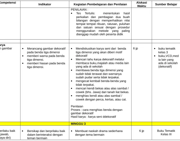 gambar dekoratif
