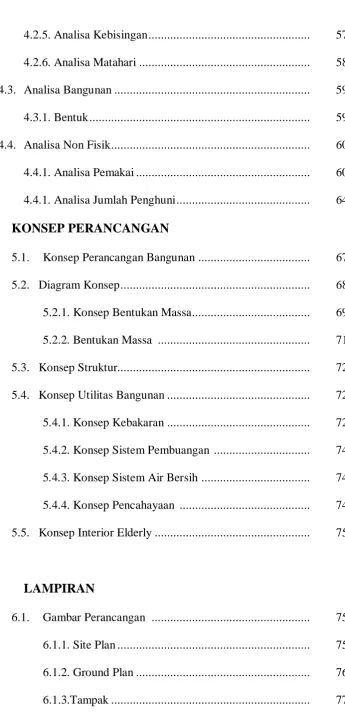 Gambar Perancangan  ...................................................  
