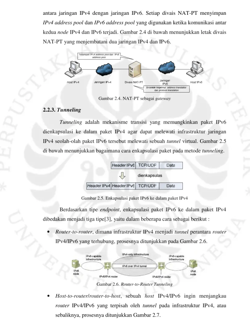 Gambar 2.4. NAT-PT sebagai gateway 