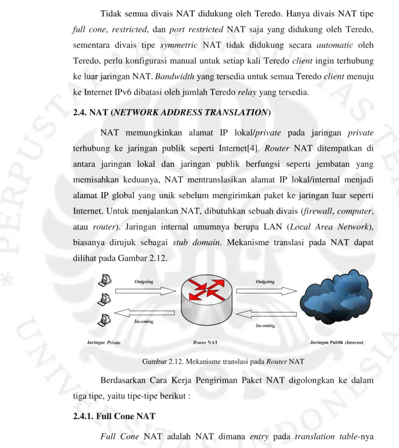 Gambar 2.12. Mekanisme translasi pada Router NAT 