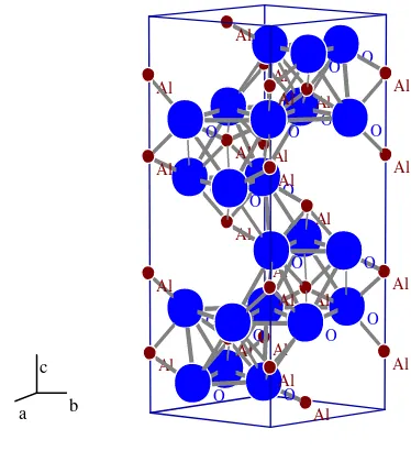 Gambar 1. Struktur kristal korundum  alpha (α)- Al2O3), jari-jariionik 0,55 Å untuk Al3+ dan 1,35 Å untuk O2-, denganparameter kisi a=b=4,759 Å c=12,993 Å