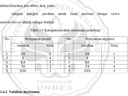 Tabel 3.5 Kategori jawaban instrumen penelitian 