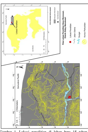 Gambar  1.  Lokasi  penelitian  di  lahan  bera  15  tahun  Kampung  Womnowi,  Distrik  Sidey,  Manokwari Papua Barat 