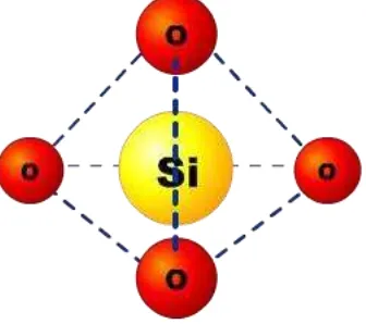 Gambar 2. Struktur tetrahedral unit silika (SiO4) (Azhar, 2008).