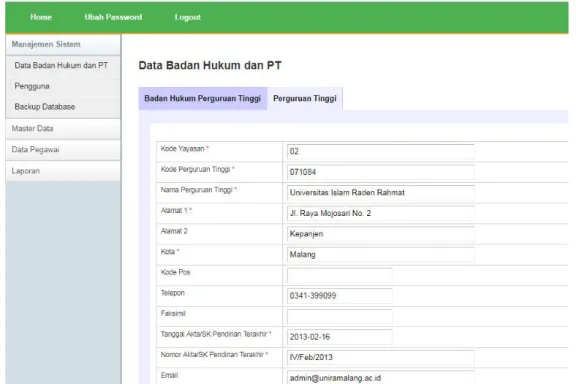 Gambar 6. Tampilan Halaman Profil Perguruan Tinggi 