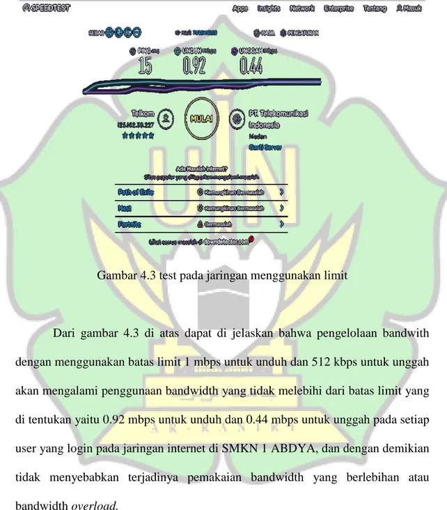 Gambar 4.3 test pada jaringan menggunakan limit 