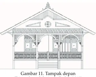 Gambar 11. Tampak depan (Digambar oleh Anna Rulia, 2017)