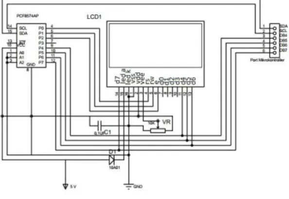 Gambar 3. Rangkaian LCD  2.8 Motor Servo 