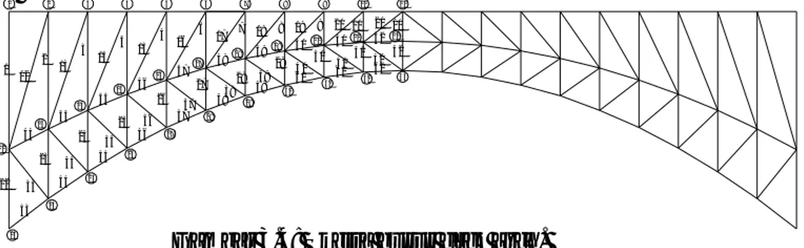 Gambar 3.4: Sketsa busur deck arch. 