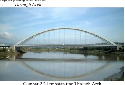 Gambar 2.2 Jembatan tipe Through Arch 