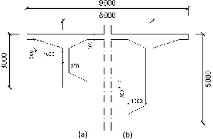 Gambar  5. 3 Variasi  tinggi  box  girder;  (a)  tinggi  box  girder didaerah  tengah  bentang;  (b)  tinggi  box gider  di daerah tumpuan