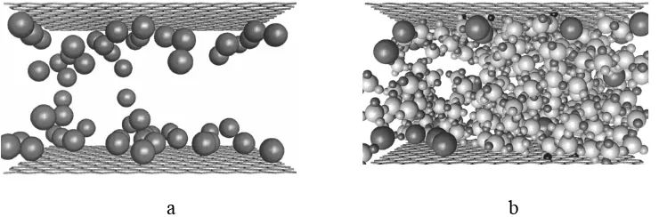 Gambar 4.  Perubahan struktur arang aktif dari (a) kristalin menjadi (b) amorf 