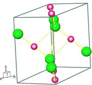 Gambar 2.3. Kristal CuO dengan ion Cu2+. Model yang dipakai adalah  perangkat lunak Balls & Stick   (Tunell et