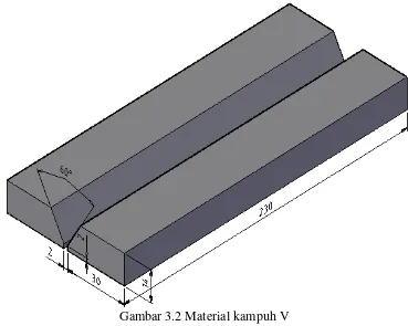 Gambar 3.2 Material kampuh V 