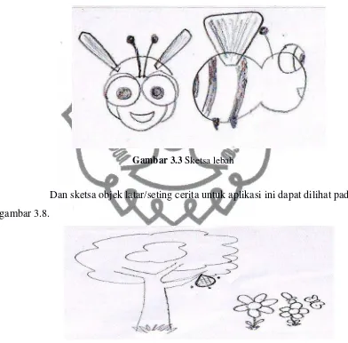 Gambar 3.3 Sketsa lebah 
