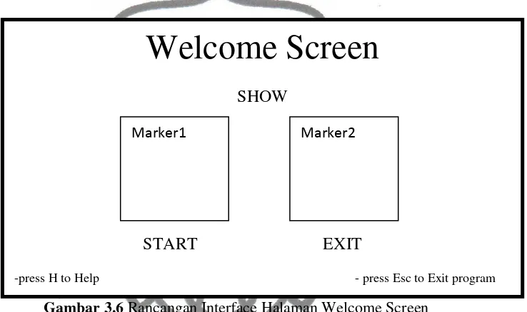 Gambar 3.7 Rancangan Interface Halaman Buku Cerita 
