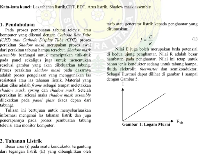 Gambar 1: Logam Murni E ab