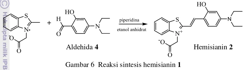 Gambar 6  Reaksi sintesis hemisianin 1 
