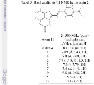 Gambar 12  Hemisianin 2 hasil sintesis 