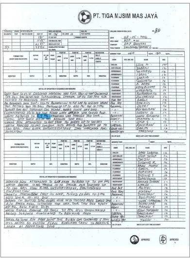 Figure 6. BJP-1 IADC report dated May 29, 2006. Note the 8.9 ppg fluid influx into the wellbore that was circulated out after a kick