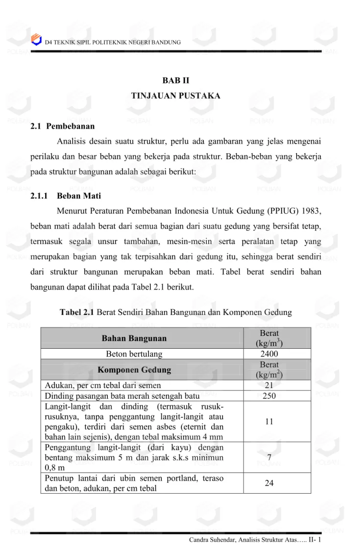 Tabel 2.1 Berat Sendiri Bahan Bangunan dan Komponen Gedung 