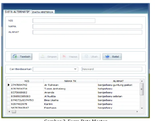 Gambar 3. Form Data Master  4.  Form Bobot Perbandingan 