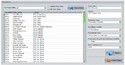 Gambar 9 Form Menu Utama  c.  Form Data Bidan 