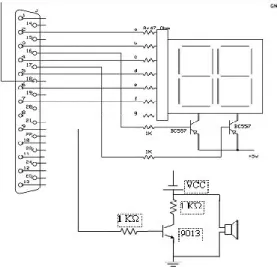 Gambar 5. Diagram Blok SistemAntrian 