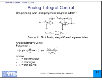 Gambar 11. Sirkit Analog integral Control Implementation0