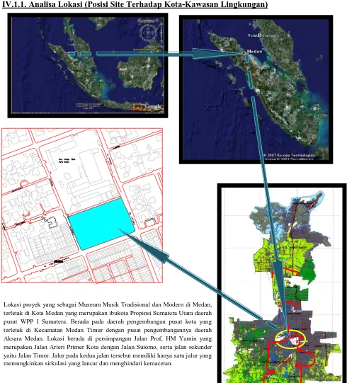 Gambar 4.1 Analisa lokasi site 