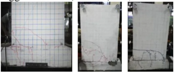 Gambar 4.9 Hasil Akhir Pengujian  Dinding A1, A2, dan A3 