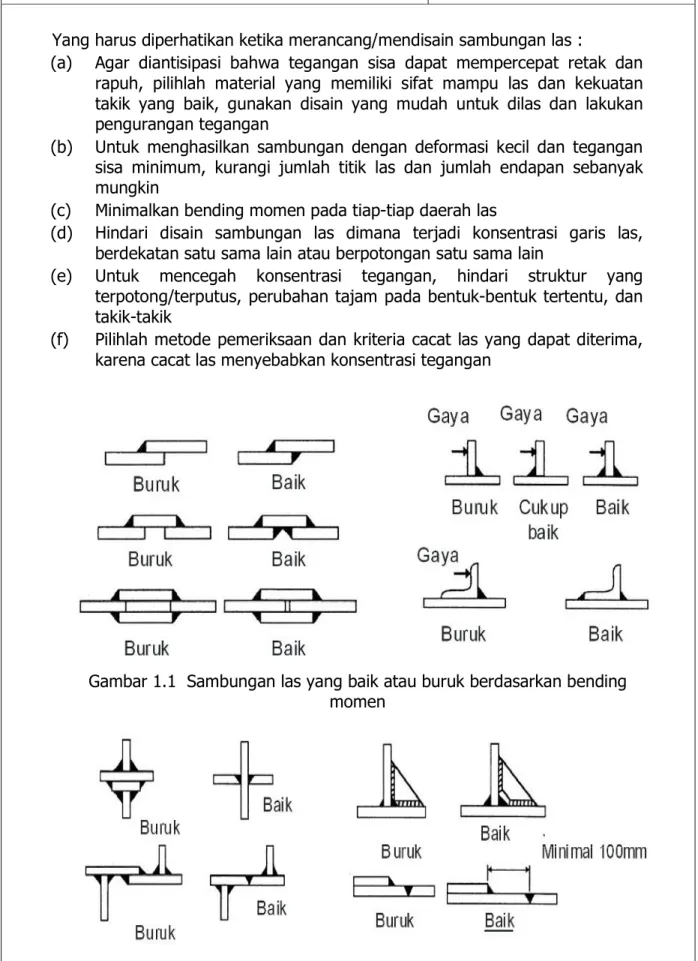 Gambar 1.1  Sambungan las yang baik atau buruk berdasarkan bending  momen 