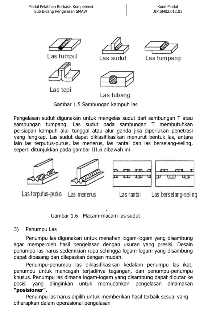 Gambar 1.5 Sambungan kampuh las  