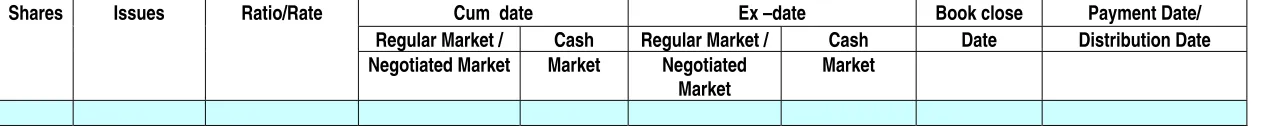 Table Dividend Share & Bonus 