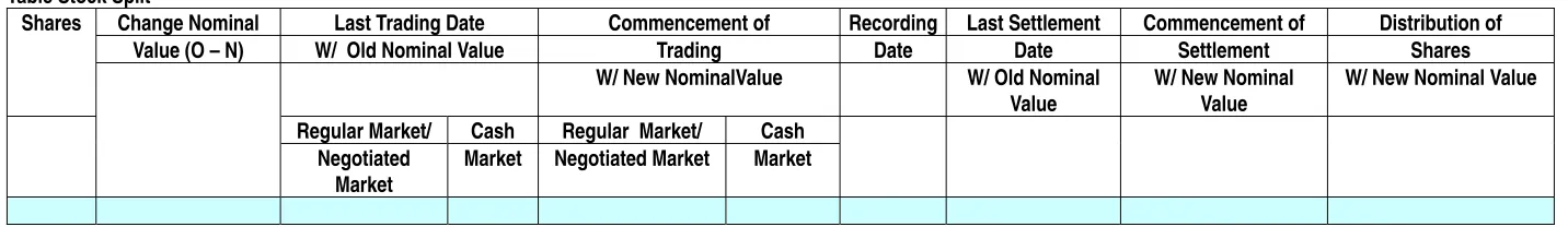 Table Stock Split  