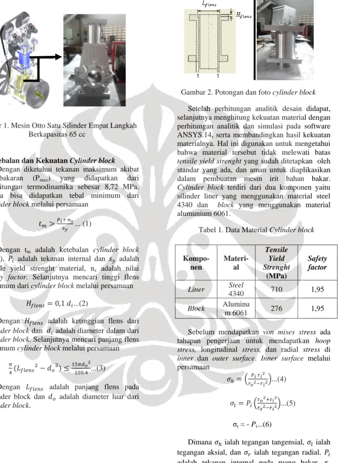 Gambar 1. Mesin Otto Satu Silinder Empat Langkah  Berkapasitas 65 cc 