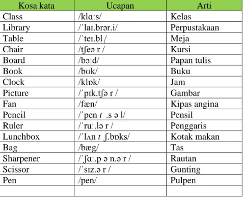 Table  /ˈteɪ.bl ̩/  Meja 