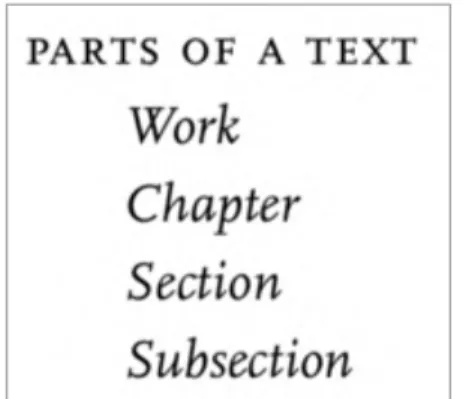 Gambar 2.23. Contoh Hirarki pada Teks 3   (Lupton, 2004)